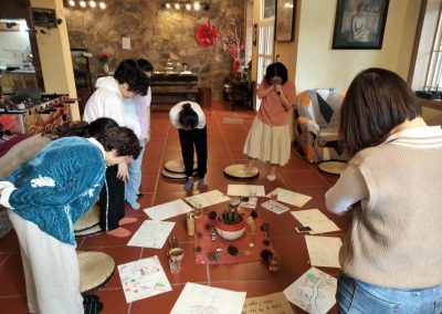 Leader as Coach community (LAC Hub) meeting