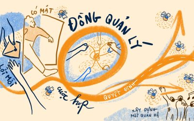 Thay đổi cách họp để thay đổi văn hóa