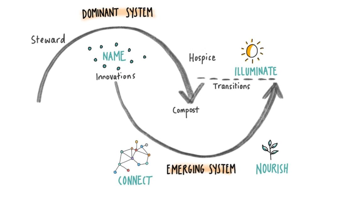Đom Đóm – Light Up the World Together